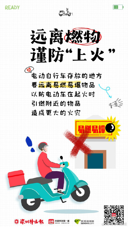 滴滴滴~骑电动自行车的你要注意! 滴滴滴~骑电动自行车的你要注意!