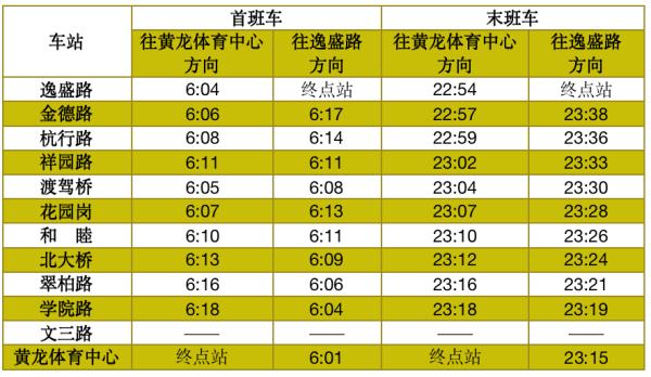 明起，杭州地铁试行延长末班车！这两个站点同步开通