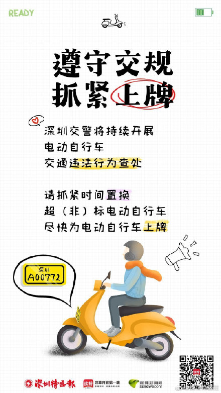 滴滴滴~骑电动自行车的你要注意! 滴滴滴~骑电动自行车的你要注意!