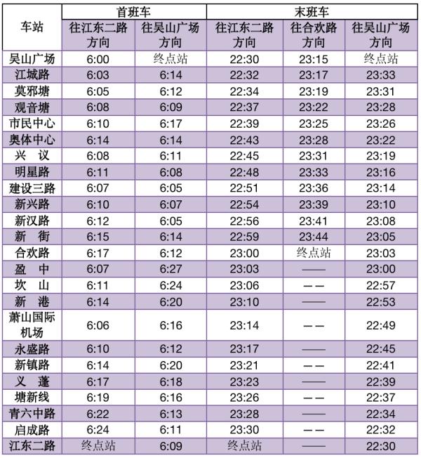 明起，杭州地铁试行延长末班车！这两个站点同步开通