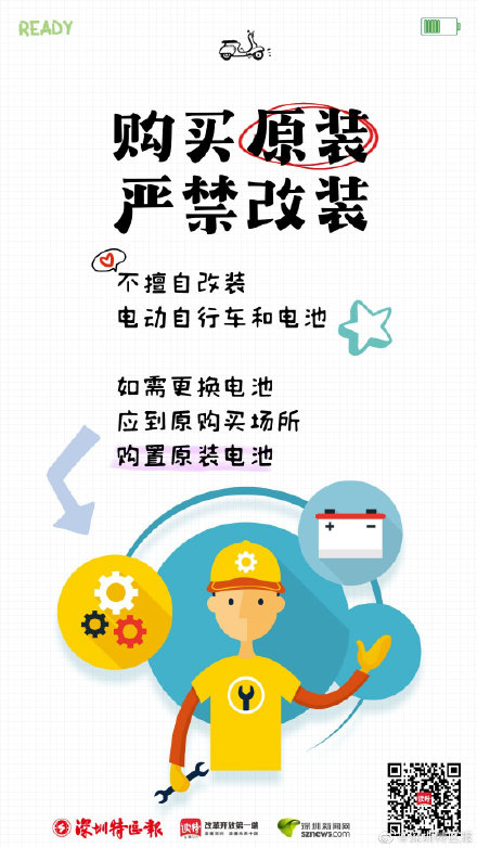 滴滴滴~骑电动自行车的你要注意! 滴滴滴~骑电动自行车的你要注意!