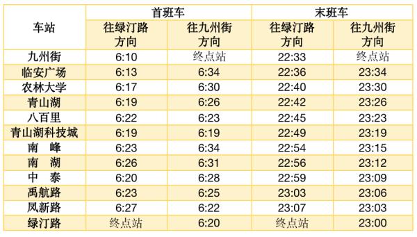 明起，杭州地铁试行延长末班车！这两个站点同步开通