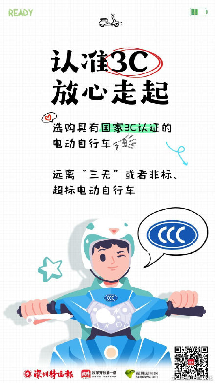 滴滴滴~骑电动自行车的你要注意! 滴滴滴~骑电动自行车的你要注意!