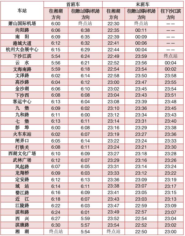 明起，杭州地铁试行延长末班车！这两个站点同步开通