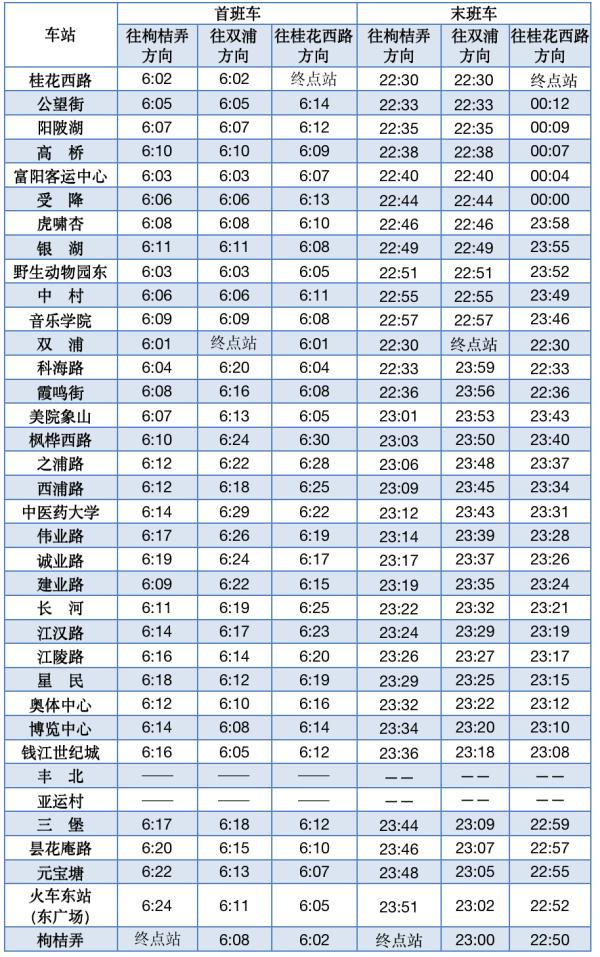 明起，杭州地铁试行延长末班车！这两个站点同步开通
