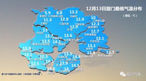 已跌至5.9℃!厦门明起更冷!快拿出最厚衣服…… 已跌至5.9℃!厦门明起更冷!快拿出最厚衣服……