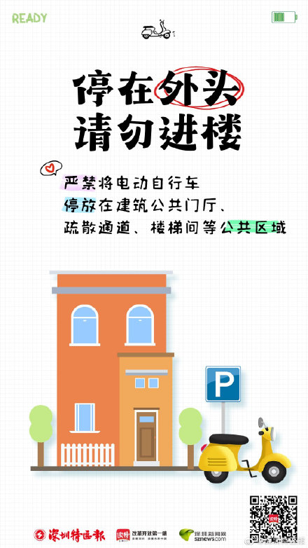 滴滴滴~骑电动自行车的你要注意! 滴滴滴~骑电动自行车的你要注意!