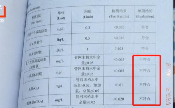 沪一新小区家有老鼠、水有虫卵、电梯急坠、空调不灵，糟心事不断业主如何生活？