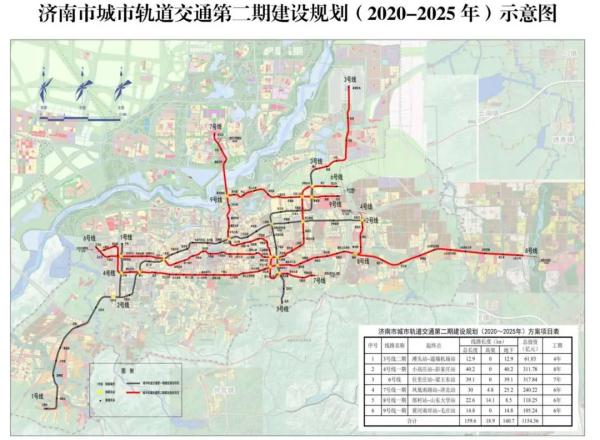 跨越黄河！济南地铁7号线开工！目前6条地铁同时在建！