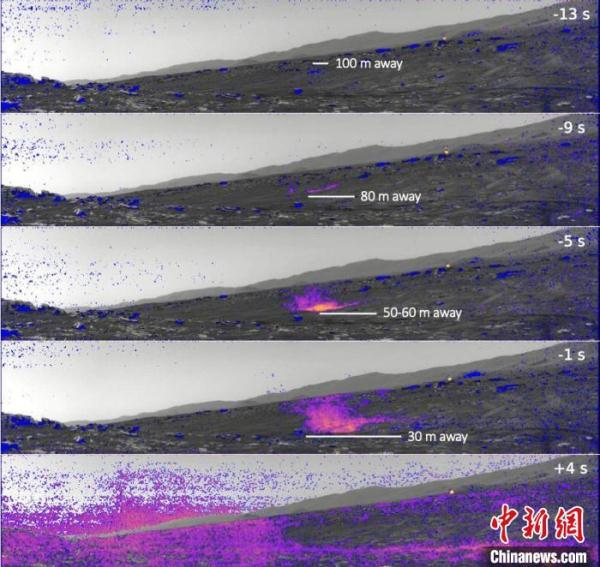 国际最新研究:首次录到火星尘卷风之声 风宽25米高118米 国际最新研究:首次录到火星尘卷风之声 风宽25米高118米