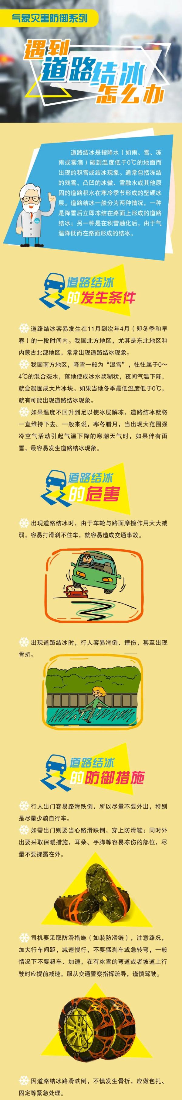 刚刚!西安发布重要天气报告 刚刚!西安发布重要天气报告