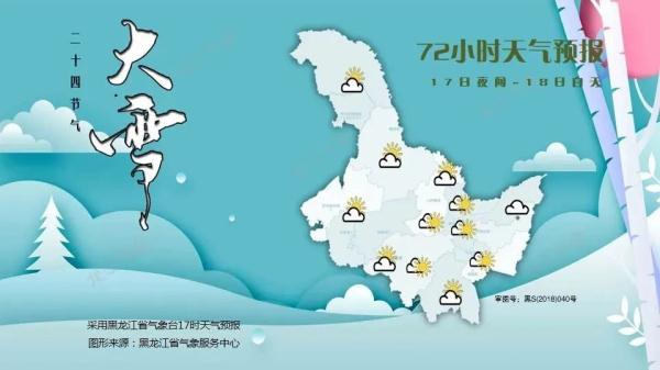 今日大降温！！！哈尔滨白天最低-31℃！