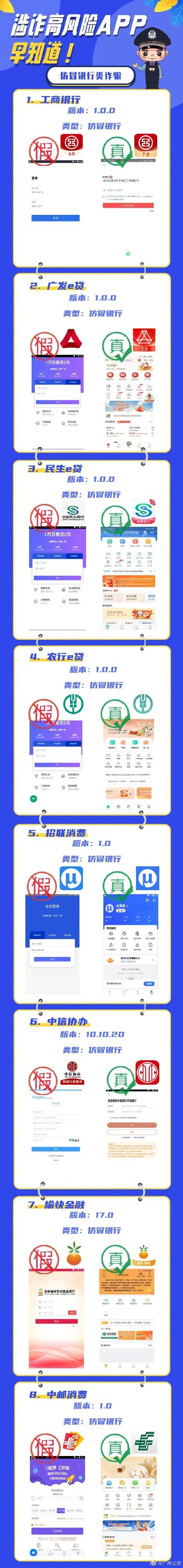 “真假银行”分不清?这24个仿冒银行涉诈高风险APP已曝光 “真假银行”分不清?这24个仿冒银行涉诈高风险APP已曝光