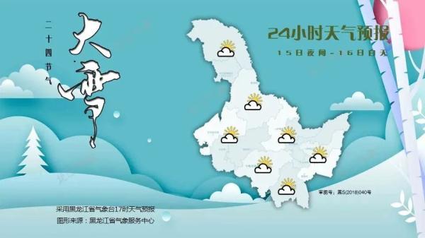 今日大降温！！！哈尔滨白天最低-31℃！