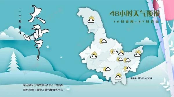 今日大降温！！！哈尔滨白天最低-31℃！