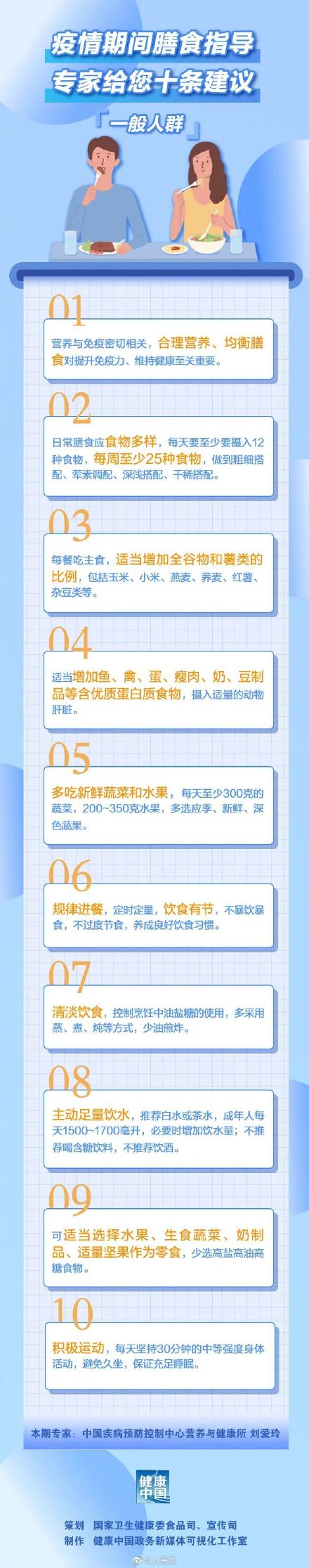 ڼ10ʳ飡