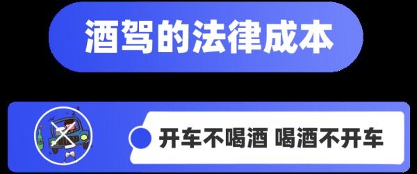 女子与男友吵架，冲动醉驾后报警自首