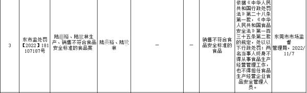 凉茶里加布洛芬，一老板被判刑！