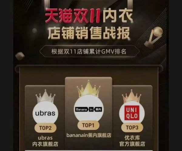经济越不好，优衣库的生意越好？