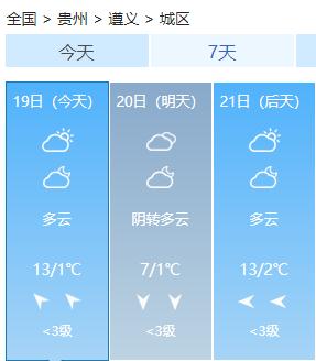 贵阳明天最高气温将下降7℃ 贵阳明天最高气温将下降7℃