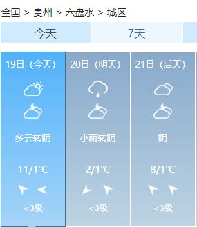 贵阳明天最高气温将下降7℃ 贵阳明天最高气温将下降7℃