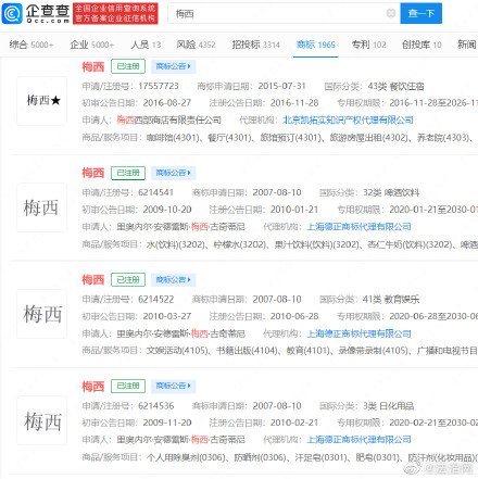 球王梅西被注册商标