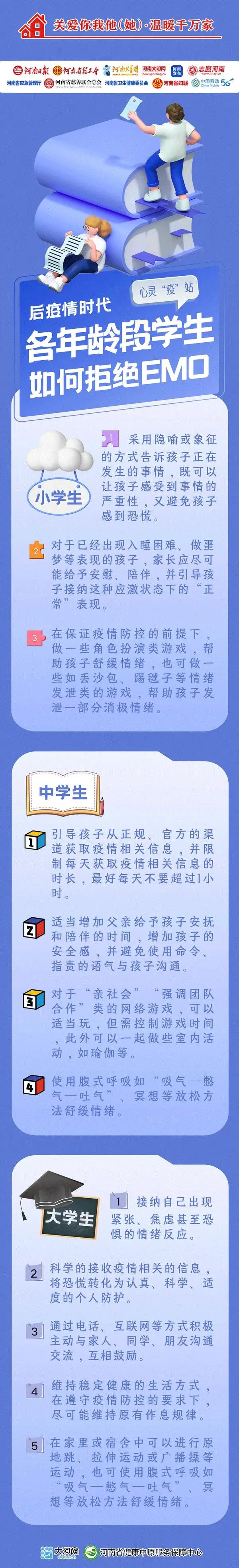 后疫情时代，如何帮助各年龄段学生拒绝emo？