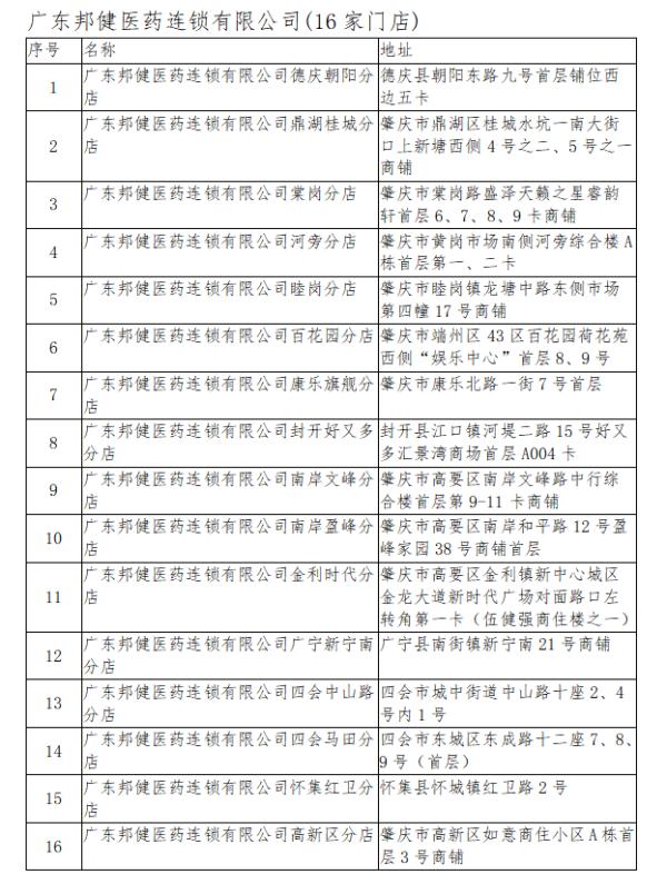 广东多地免费发放退烧药！领取攻略→