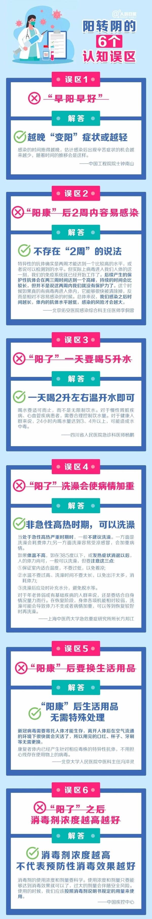 买不到布洛芬或对乙酰氨基酚？这些药也能解热镇痛！转阴后仍咳个不停，怎么办？