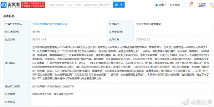 多家公司宣传食品能止咳被罚 包含柿子、椰子等 多家公司宣传食品能止咳被罚 包含柿子、椰子等