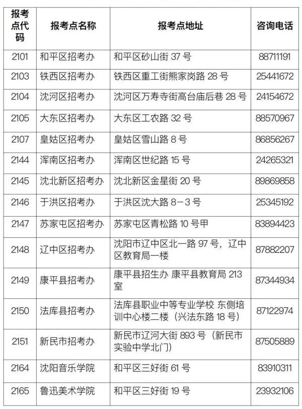 沈阳为全体考生免费提供“单人单管”核酸检测 沈阳为全体考生免费提供“单人单管”核酸检测