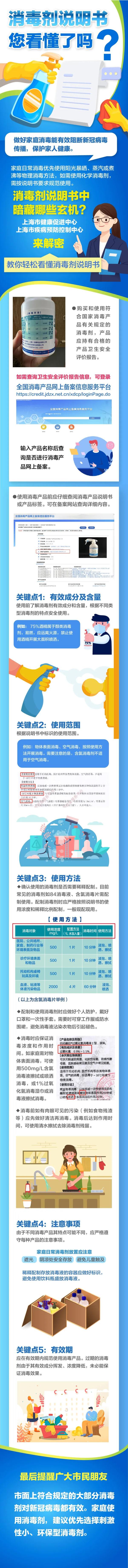 这个消毒枪 ，最近超火！紧急提醒
