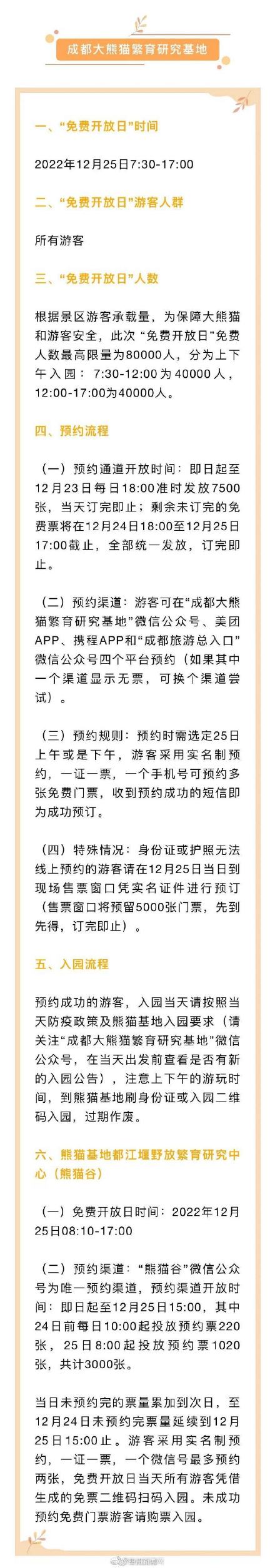 期待!成都动物园和成都大熊猫基地25日免费开放! 期待!成都动物园和成都大熊猫基地25日免费开放!