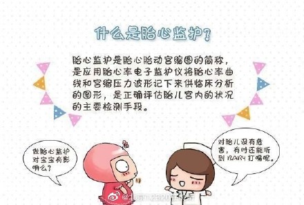 如何看懂胎心监护图? 如何看懂胎心监护图?