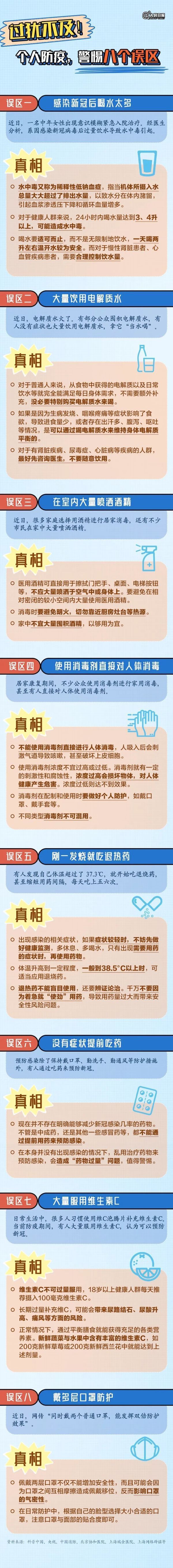 个人防疫，警惕八个误区