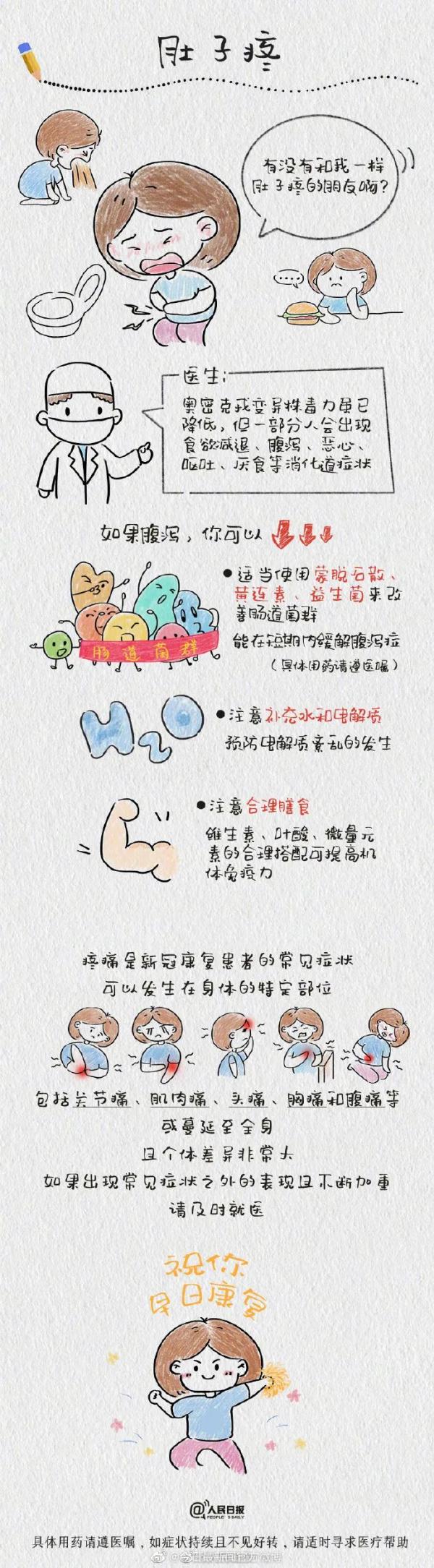 阳了吃消炎药管用吗？味觉、嗅觉减退？多久可以恢复？