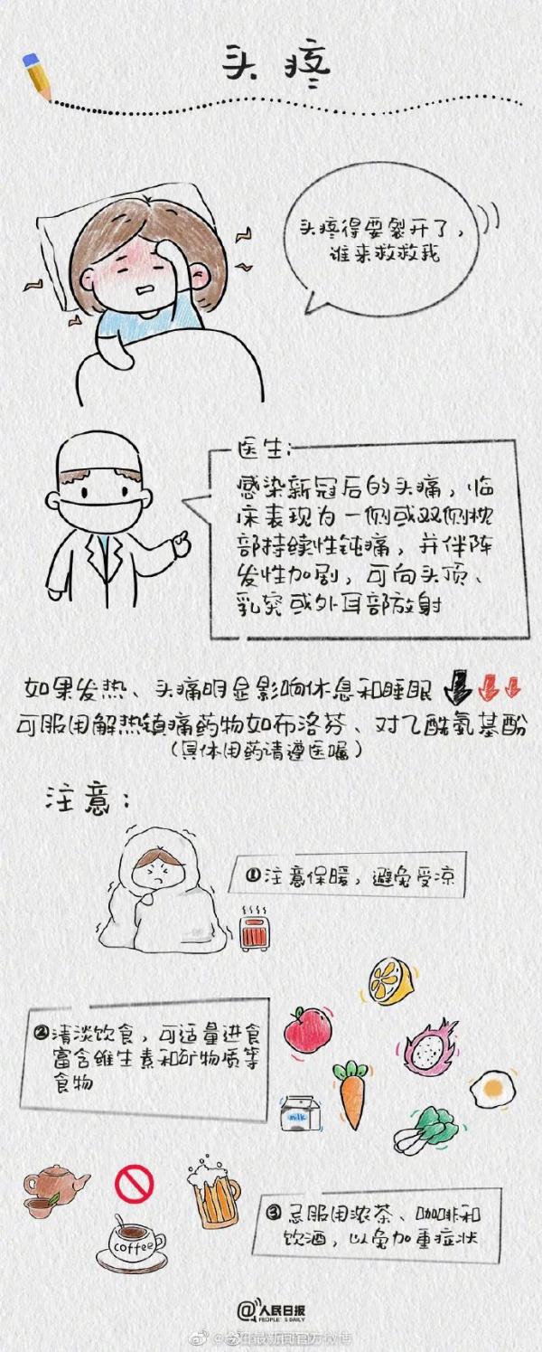 阳了吃消炎药管用吗？味觉、嗅觉减退？多久可以恢复？