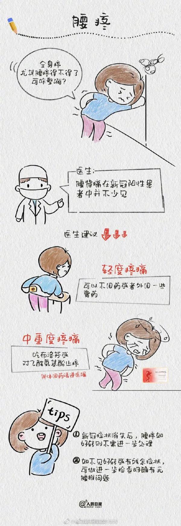 阳了吃消炎药管用吗？味觉、嗅觉减退？多久可以恢复？
