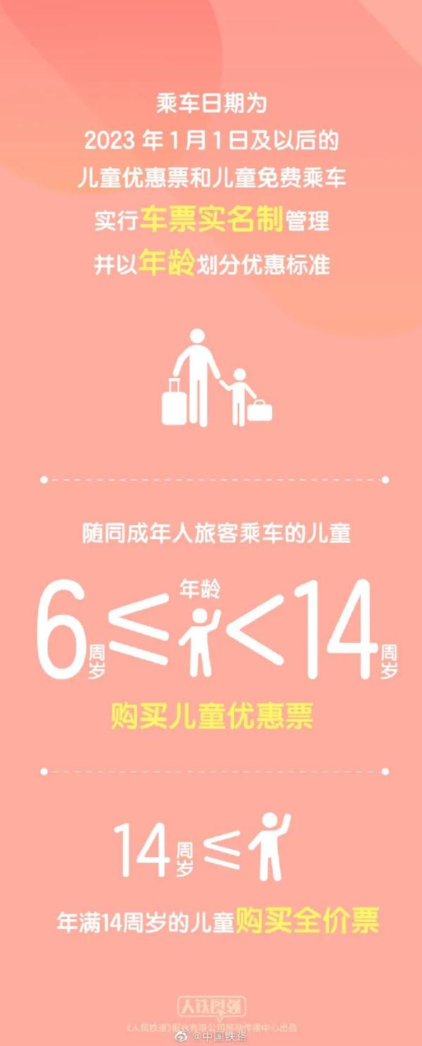 可按年龄划分！明年起实施