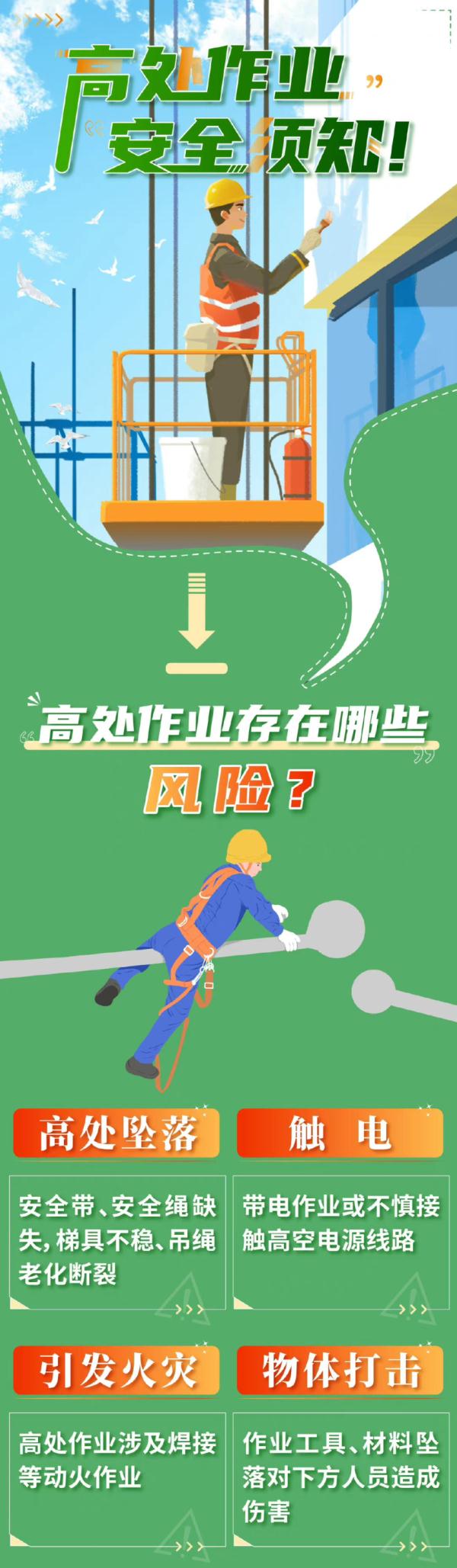 惊险!工人高烧昏厥被困42米塔吊 惊险!工人高烧昏厥被困42米塔吊