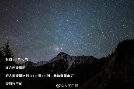 一起期待!2023流星雨观测图鉴 一起期待!2023流星雨观测图鉴