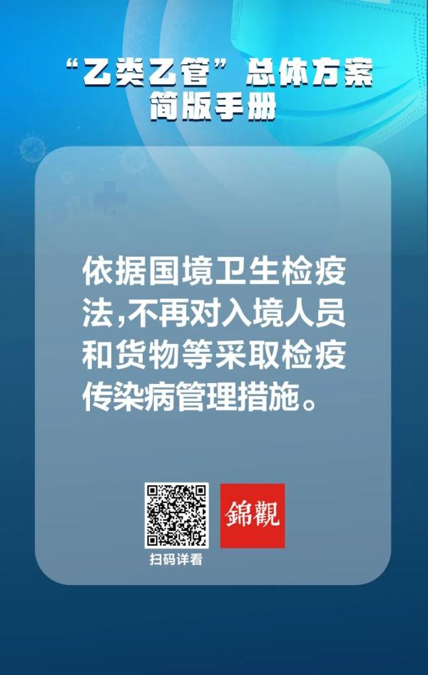 “乙类乙管”,权威解答! “乙类乙管”,权威解答!