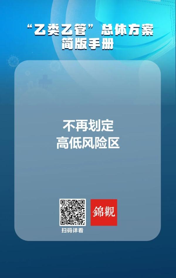 “乙类乙管”,权威解答! “乙类乙管”,权威解答!