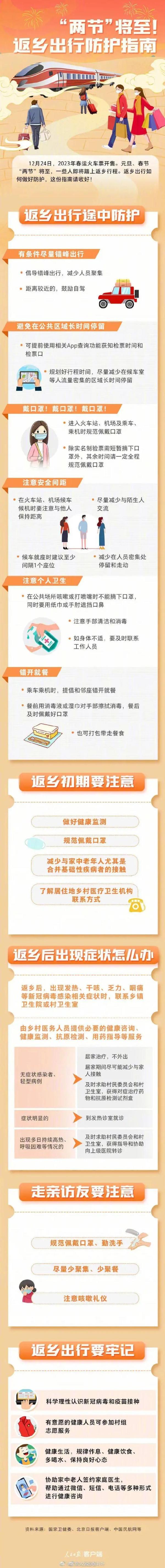 “阳康”后能走亲访友吗？老人如何做好防护？疾控专家提示——