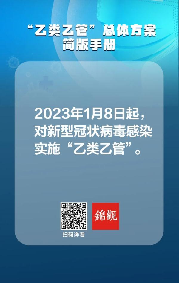 “乙类乙管”,权威解答! “乙类乙管”,权威解答!