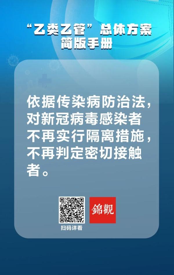 “乙类乙管”,权威解答! “乙类乙管”,权威解答!