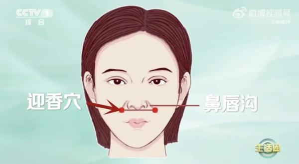 鼻子堵塞不通气？闻不到味道？试试这2个穴位
