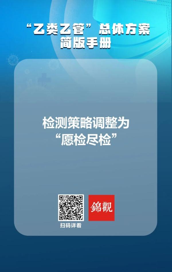 “乙类乙管”,权威解答! “乙类乙管”,权威解答!