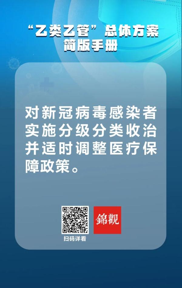 “乙类乙管”,权威解答! “乙类乙管”,权威解答!