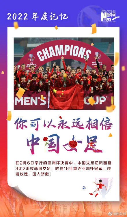 我们共同的2022年度记忆 我们共同的2022年度记忆